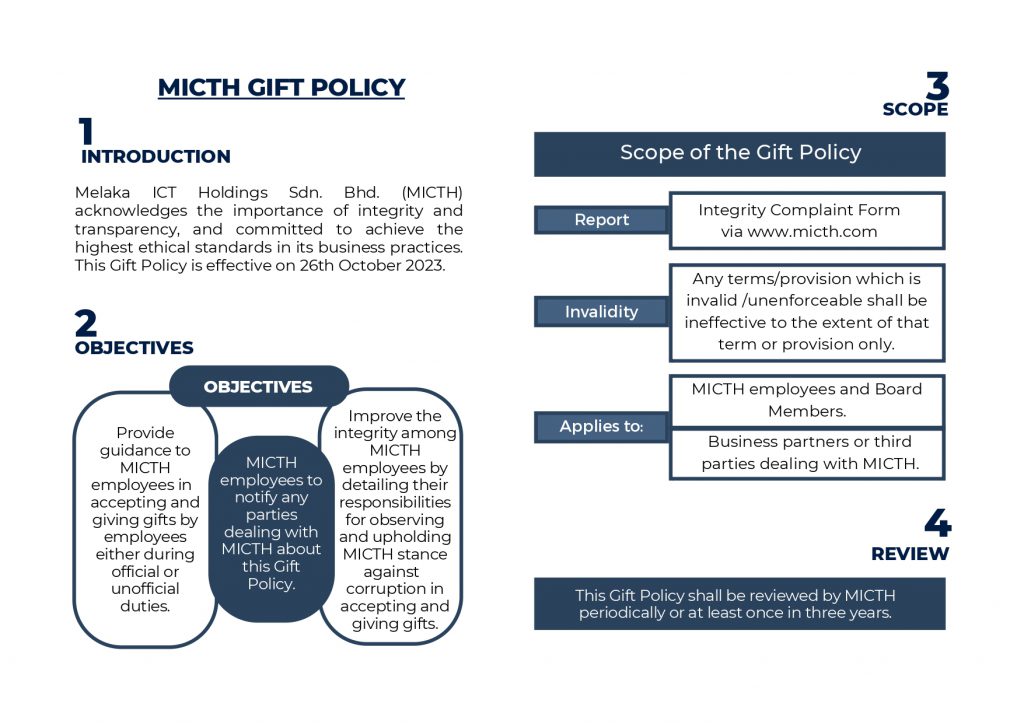 Gift Policy (1)_pages-to-jpg-0001