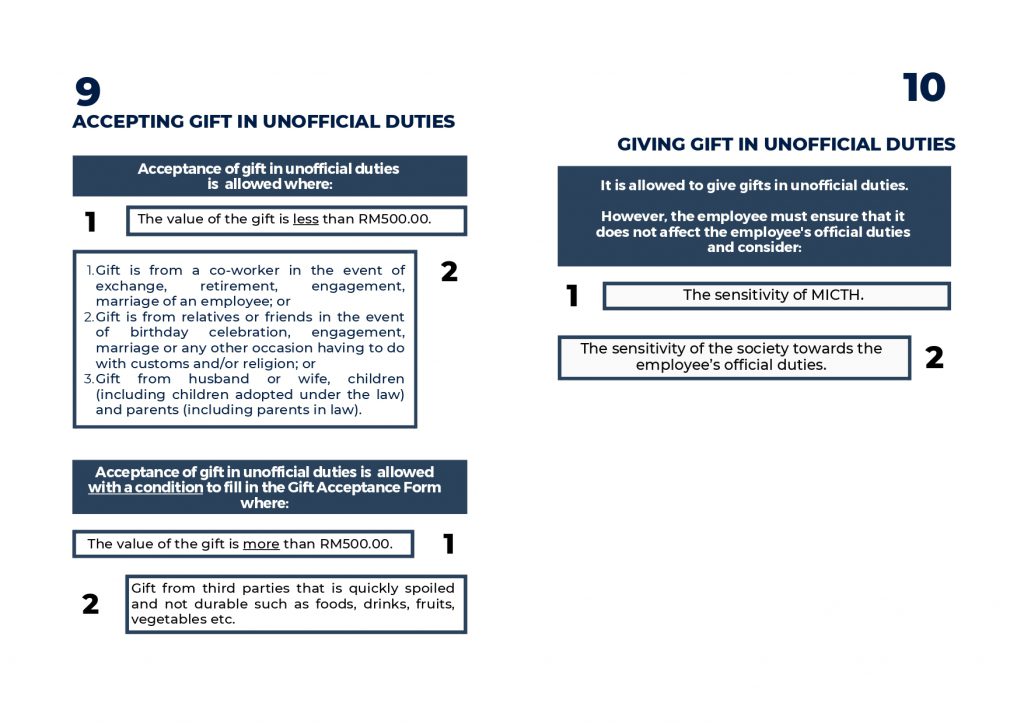 Gift Policy (1)_pages-to-jpg-0004